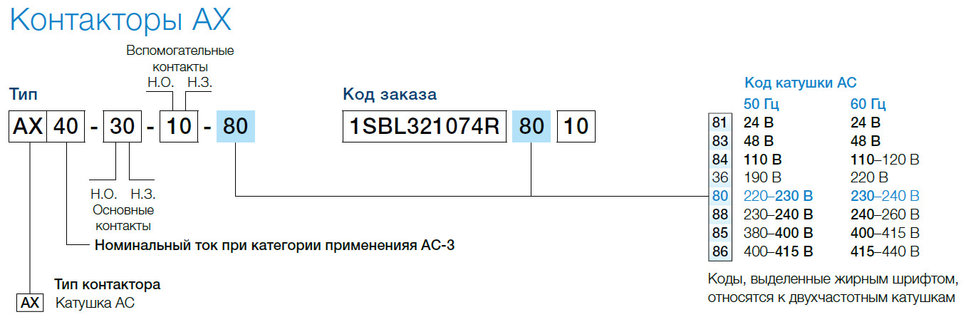 Кти 6400 схема подключения