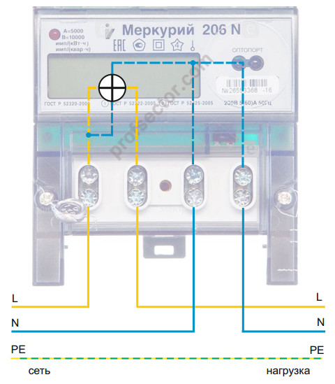 Схема прямого подключения однофазного электросчетчика