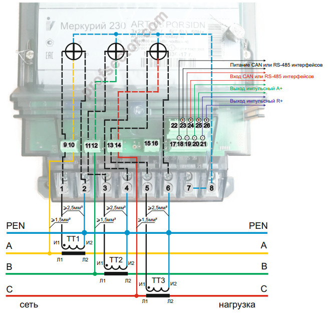 Полукосвеннное подключение 3-фазного электросчетчика TNC
