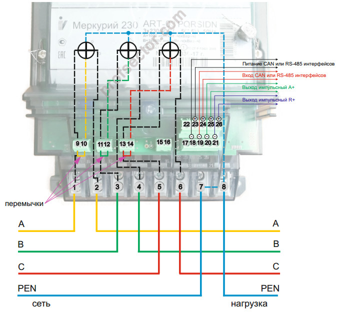 Схема прямого подключения трехфазного электросчетчика к сети TNС