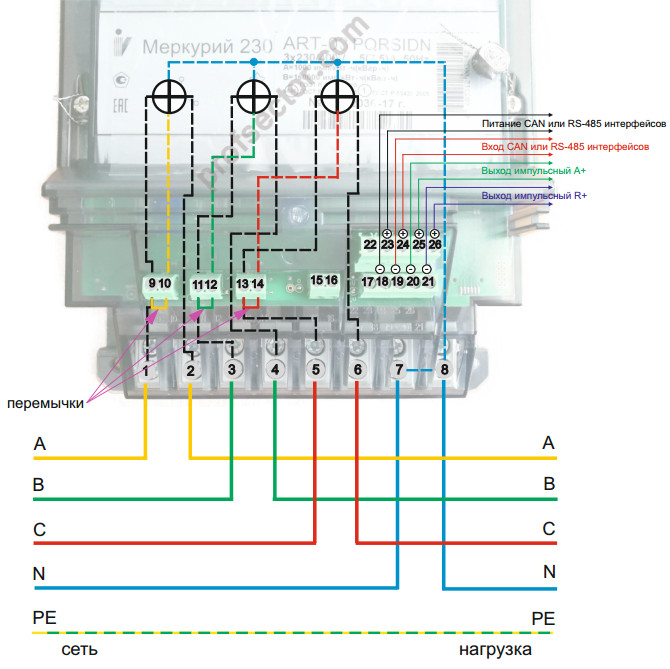 Схема прямого подключения трехфазного электросчетчика к сети TNS